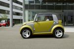 Smart Crosstown Concept 2005 года